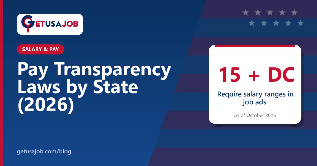 Job posting showing a salary range under state pay transparency laws